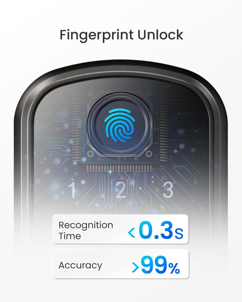 DESLOC Smart Lock B200 إصدار WiFi بصمة الإصبع بدون مفتاح قفل باب الدخول تطبيق التحكم عن بعد أقفال ذكية للباب الأمامي WiFi Deadbolt Smart Lock منفذ طاقة الطوارئ 12 شهرًا قفل تلقائي للبطارية - Image 4